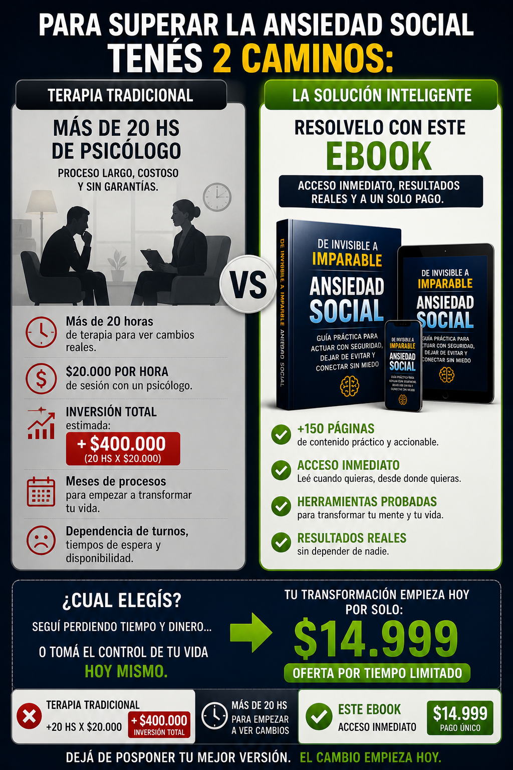Supera tu ansiedad social